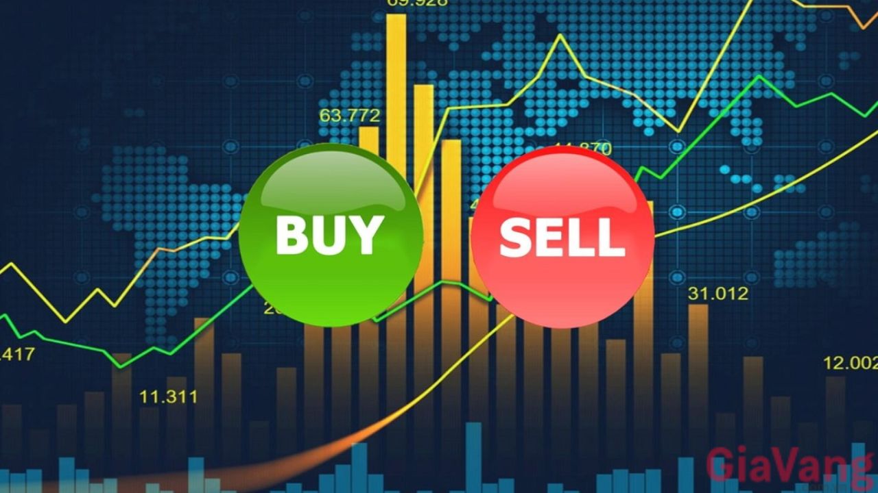 Sự Khác Biệt Của Lệnh Giới Hạn Và Lệnh Thị Trường 2 Lệnh thị trường